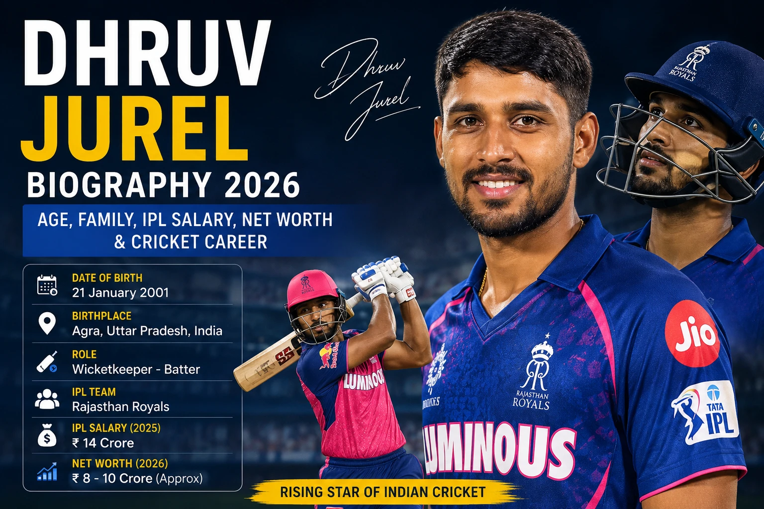 Dhruv Jurel Biography 2026