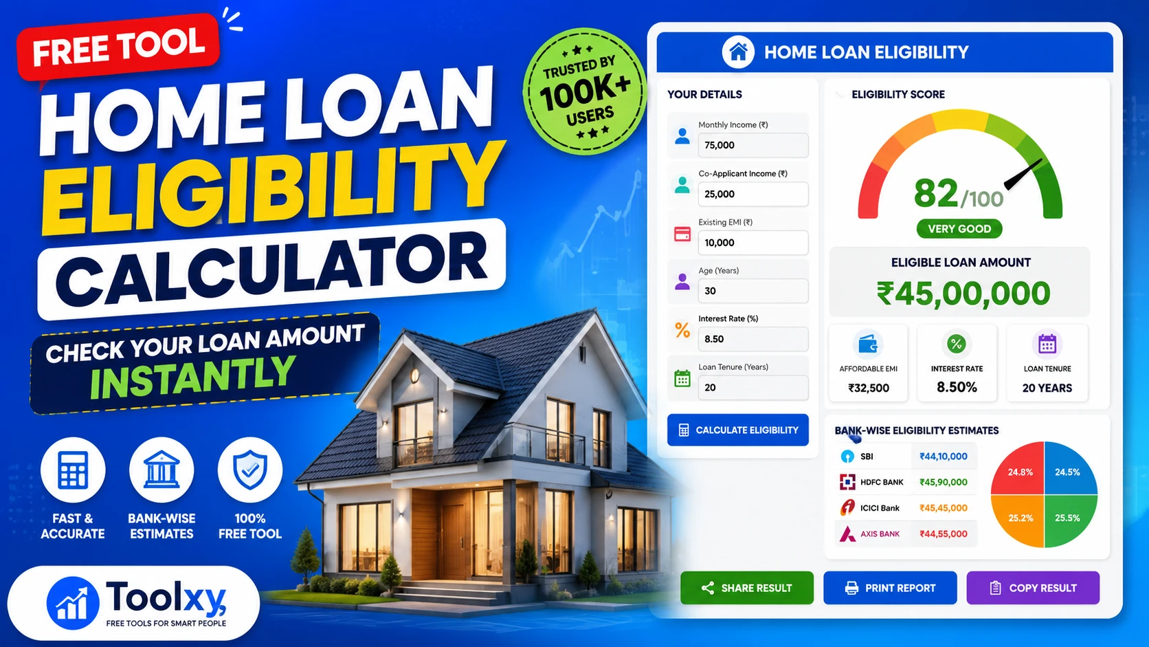 Home Loan Eligibility Calculator India with Bank Wise Loan Estimates