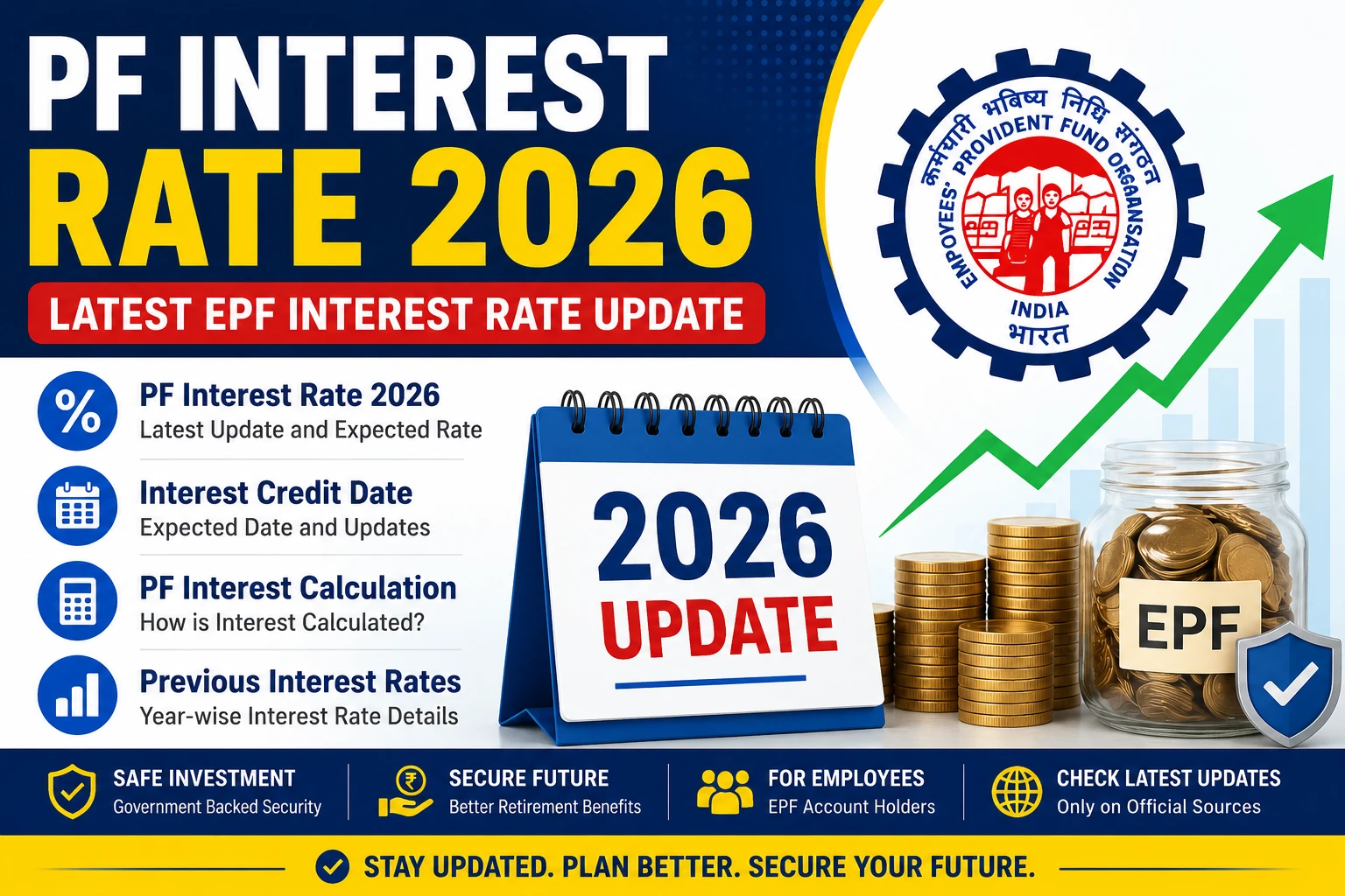 PF Interest Rate 2026 Latest EPF Interest Rate Update