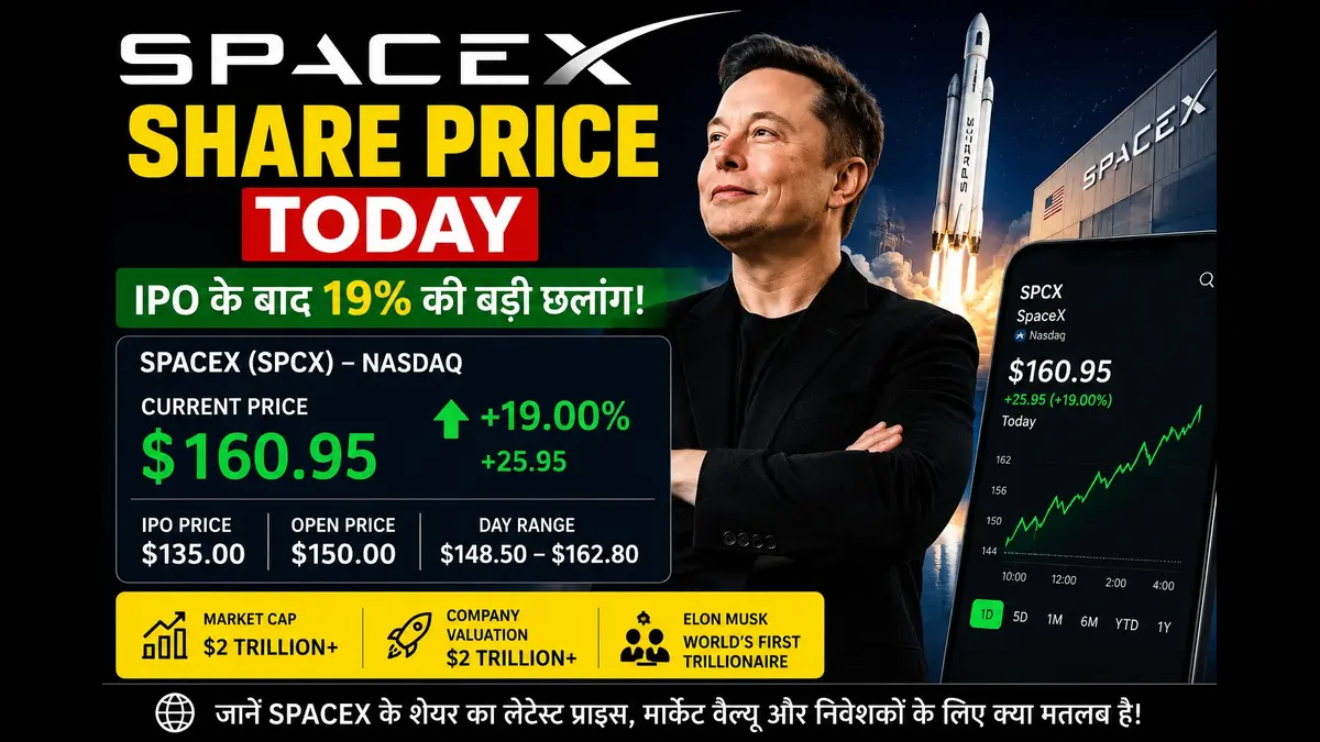 SpaceX Share Price Today