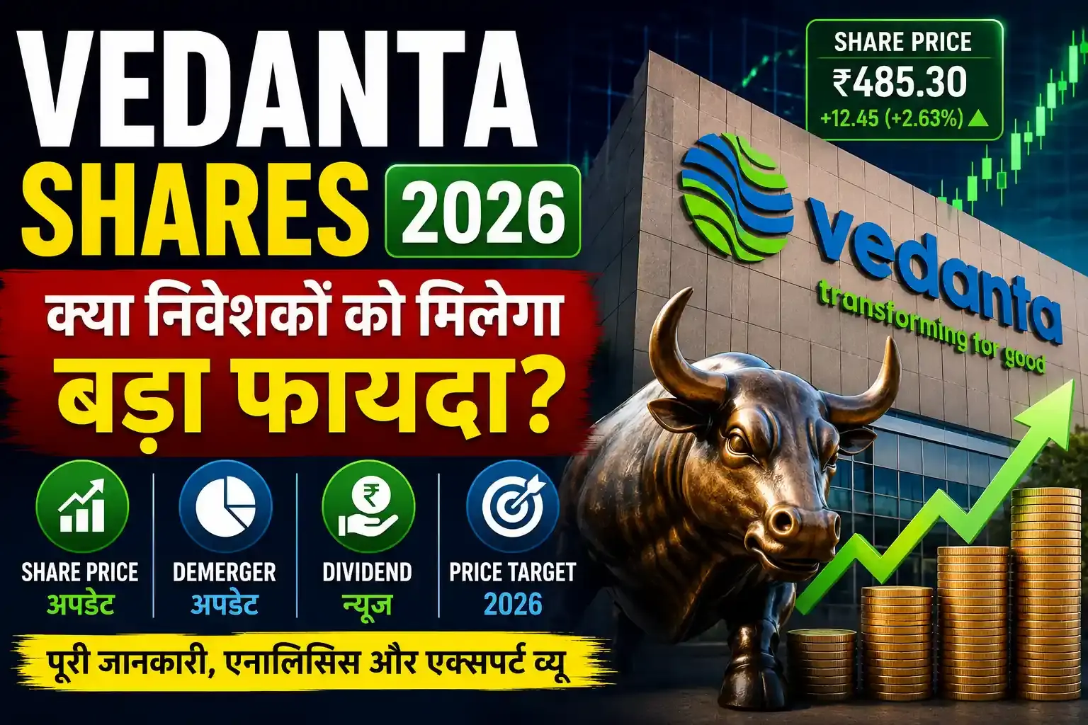 Vedanta Shares News 2026 Share Price Latest Update