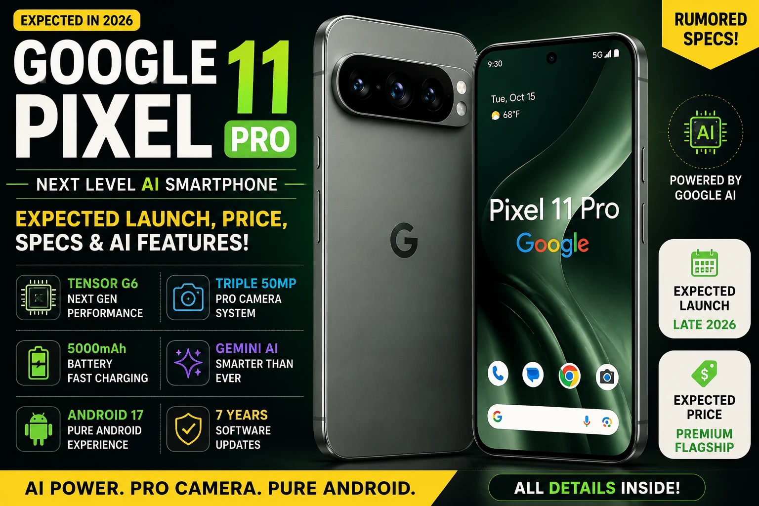 Google Pixel 11 Pro 2026 expected design with Tensor G6 AI features and premium camera