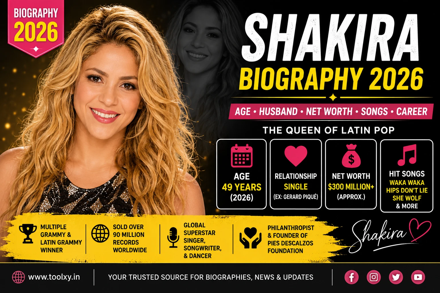 Ultimate Shakira Biography 2026 featured image showing Colombian singer Shakira with her age, husband, net worth, songs, career and latest updates.
