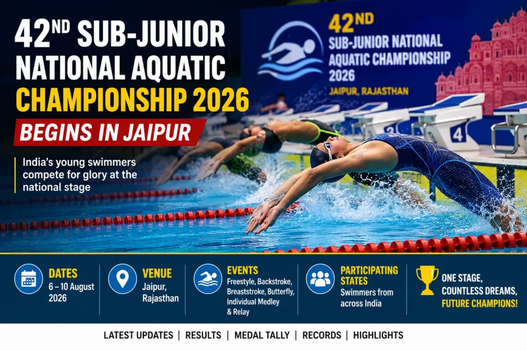 42nd Sub-Junior National Aquatic Championship 2026 swimming competition begins in Jaipur, Rajasthan with young swimmers from across India.