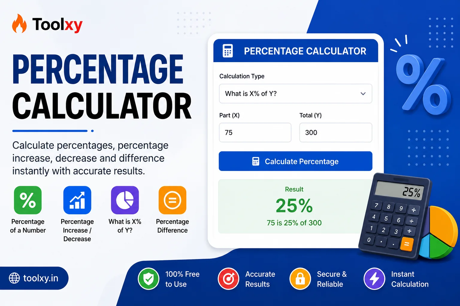 Percentage Calculator Online 2026