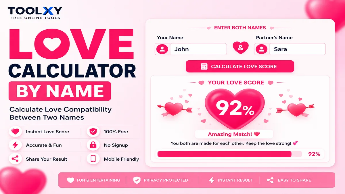 Love Calculator by Name showing a love compatibility percentage between two names,