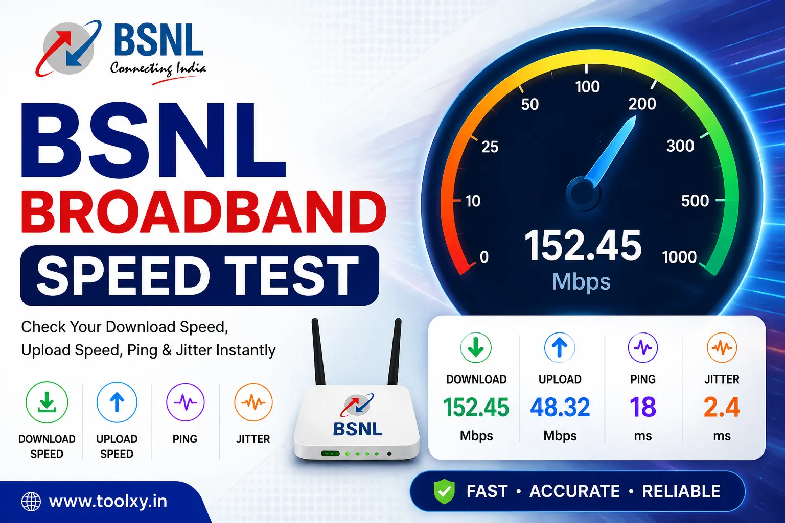 BSNL Broadband Speed Test to check download upload speed ping and jitter