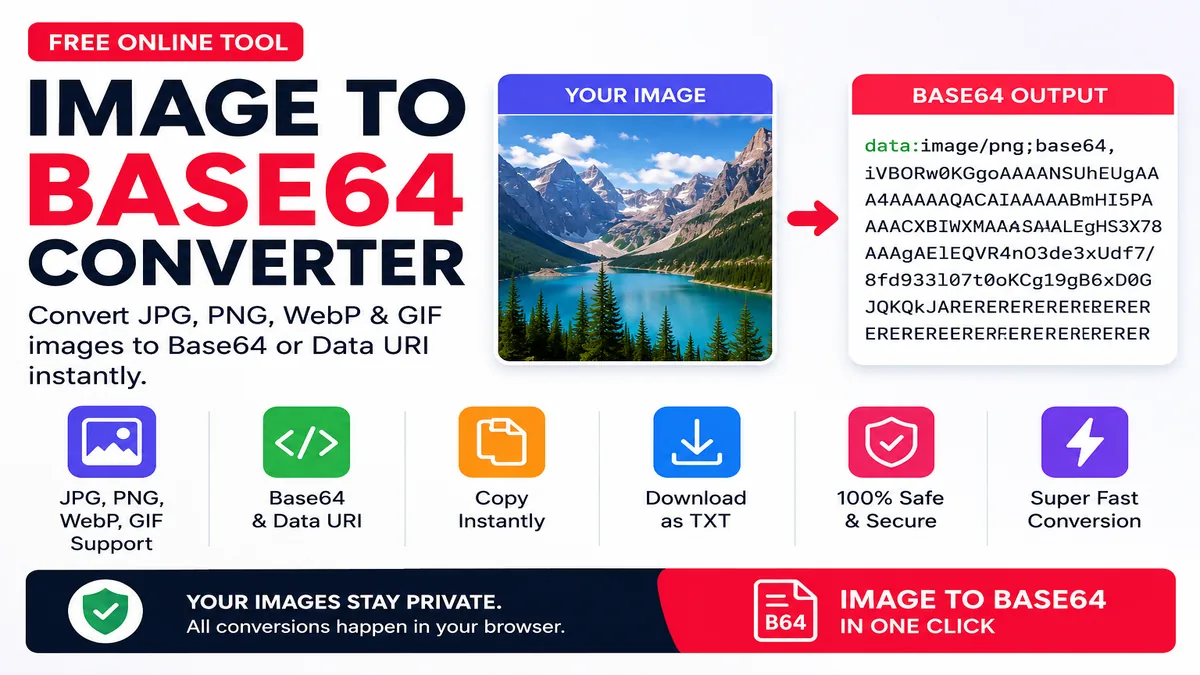 Image to Base64 Converter for JPG PNG WebP and GIF images